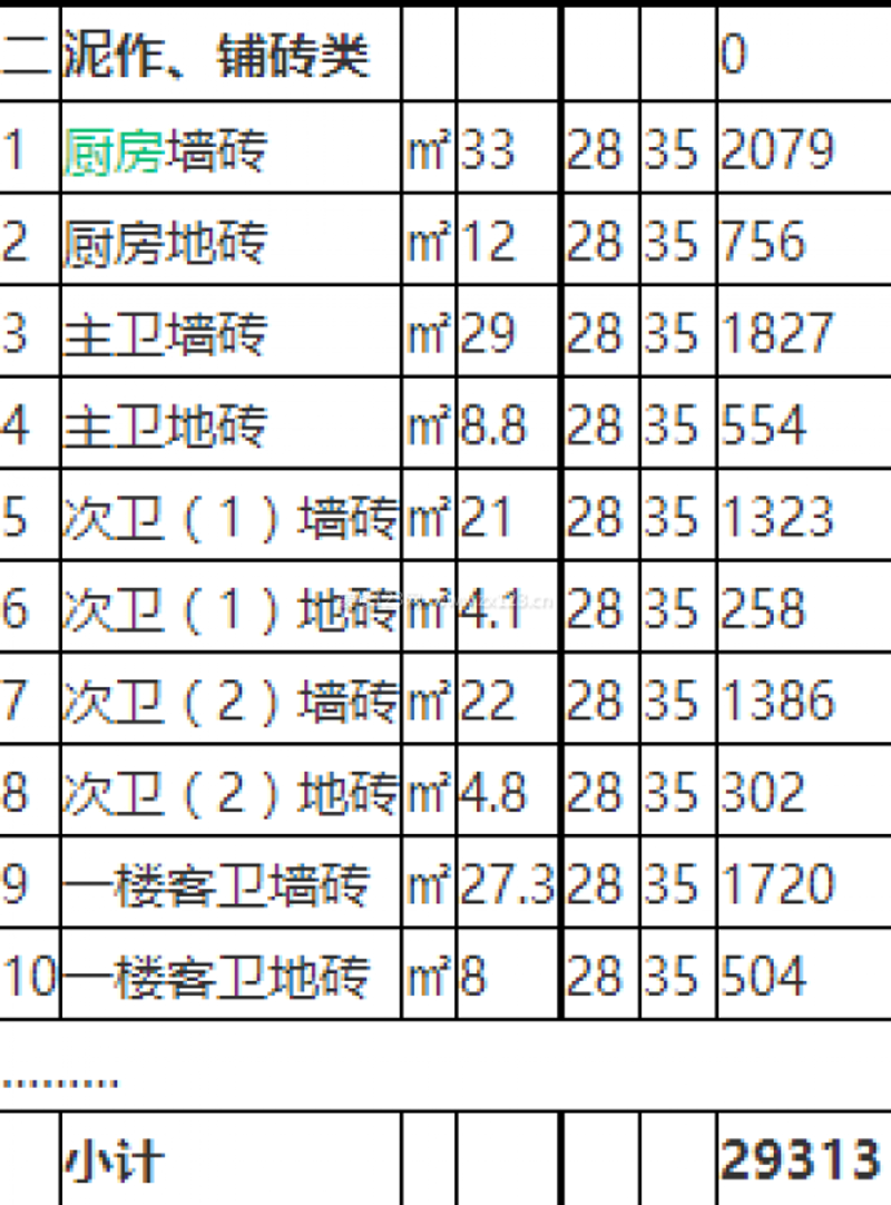 别墅装修报价