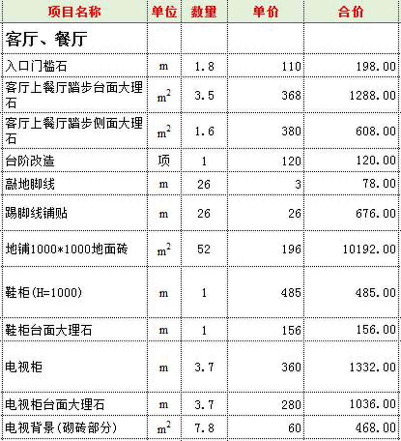 江苏南鼎建筑装饰：设计与施工的完美结合